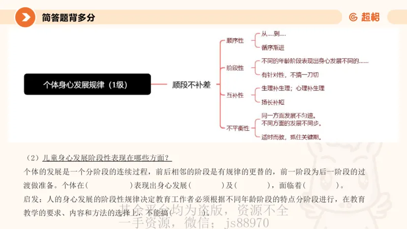 PPT_1_教资_大圣26上蒙题技巧通用网课（中小幼）_CG26上教资笔试小学_0226上小学-教育知识与能力（更新中）_02简答题分带背营