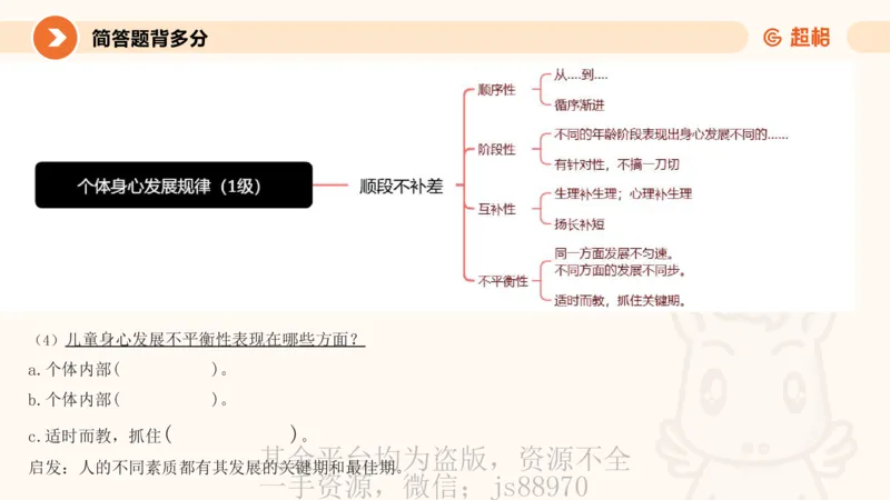 PPT_1_教资_大圣26上蒙题技巧通用网课（中小幼）_CG26上教资笔试小学_0226上小学-教育知识与能力（更新中）_02简答题分带背营