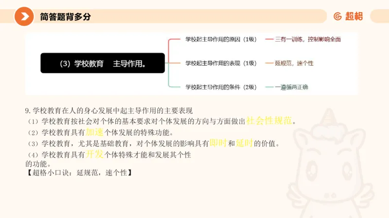 PPT_1_教资_大圣26上蒙题技巧通用网课（中小幼）_CG26上教资笔试小学_0226上小学-教育知识与能力（更新中）_02简答题分带背营