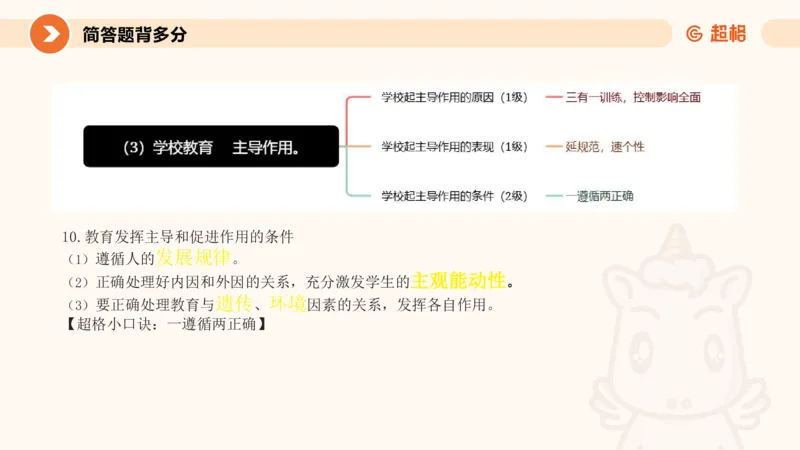 PPT_1_教资_大圣26上蒙题技巧通用网课（中小幼）_CG26上教资笔试小学_0226上小学-教育知识与能力（更新中）_02简答题分带背营