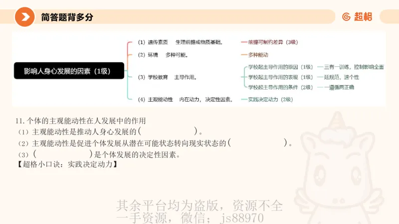 PPT_1_教资_大圣26上蒙题技巧通用网课（中小幼）_CG26上教资笔试小学_0226上小学-教育知识与能力（更新中）_02简答题分带背营