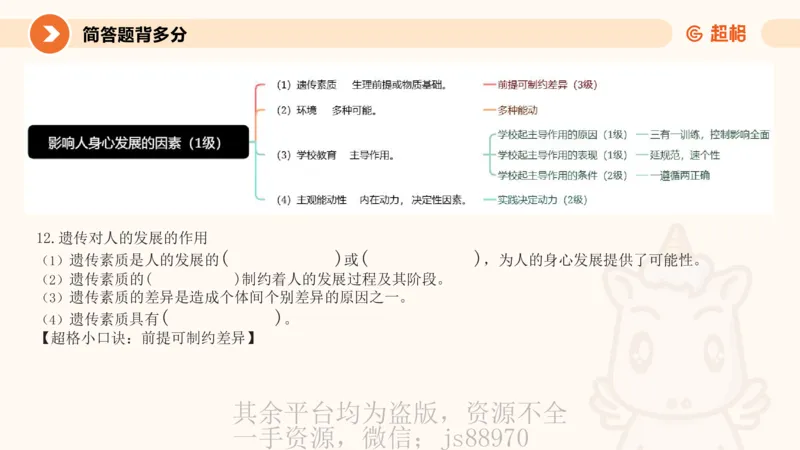 PPT_1_教资_大圣26上蒙题技巧通用网课（中小幼）_CG26上教资笔试小学_0226上小学-教育知识与能力（更新中）_02简答题分带背营