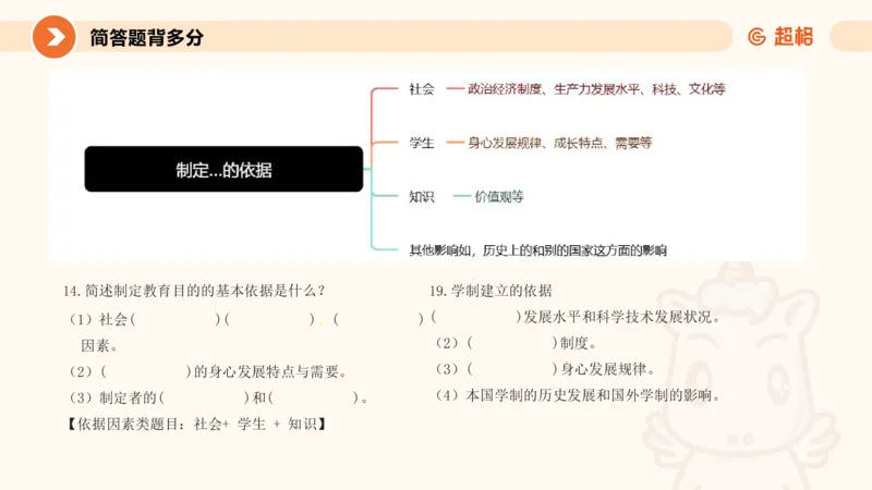 PPT_1_教资_大圣26上蒙题技巧通用网课（中小幼）_CG26上教资笔试小学_0226上小学-教育知识与能力（更新中）_02简答题分带背营
