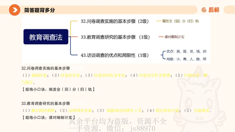 PPT_1_教资_大圣26上蒙题技巧通用网课（中小幼）_CG26上教资笔试小学_0226上小学-教育知识与能力（更新中）_02简答题分带背营