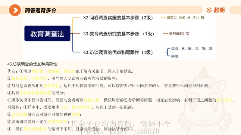 PPT_1_教资_大圣26上蒙题技巧通用网课（中小幼）_CG26上教资笔试小学_0226上小学-教育知识与能力（更新中）_02简答题分带背营