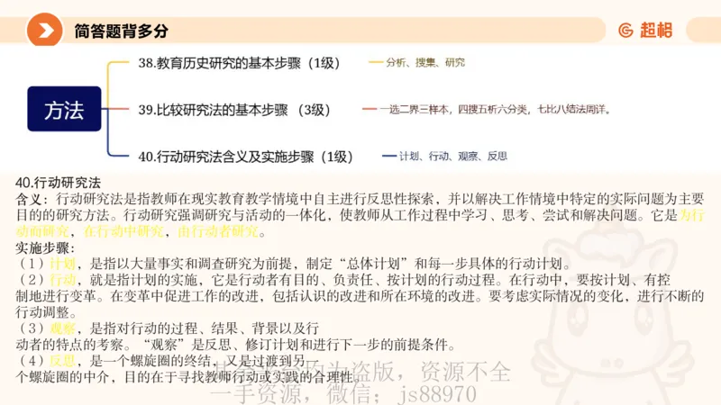 PPT_1_教资_大圣26上蒙题技巧通用网课（中小幼）_CG26上教资笔试小学_0226上小学-教育知识与能力（更新中）_02简答题分带背营