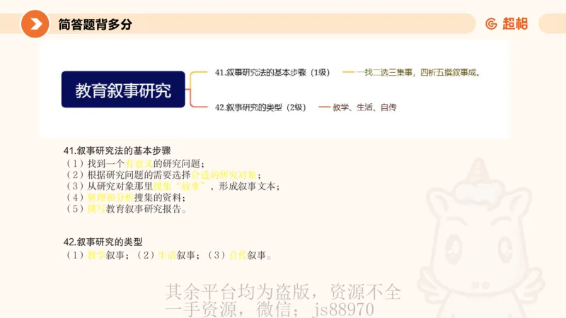 PPT_1_教资_大圣26上蒙题技巧通用网课（中小幼）_CG26上教资笔试小学_0226上小学-教育知识与能力（更新中）_02简答题分带背营