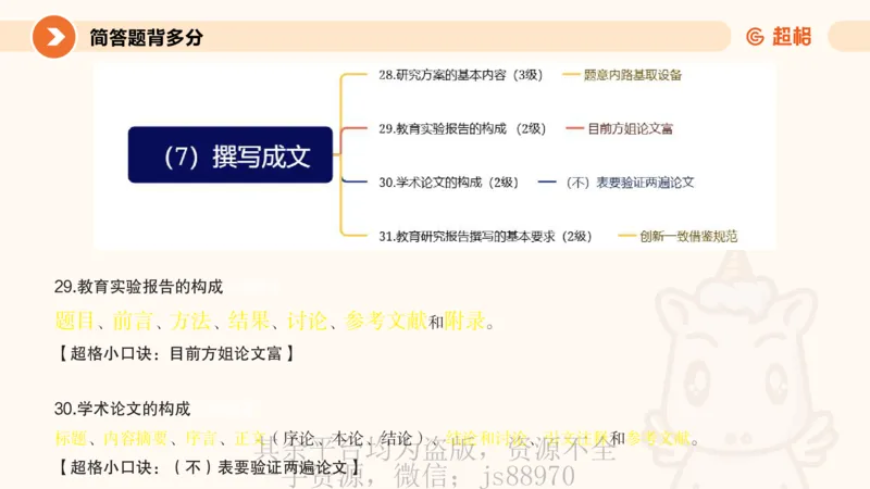 PPT_1_教资_大圣26上蒙题技巧通用网课（中小幼）_CG26上教资笔试小学_0226上小学-教育知识与能力（更新中）_02简答题分带背营