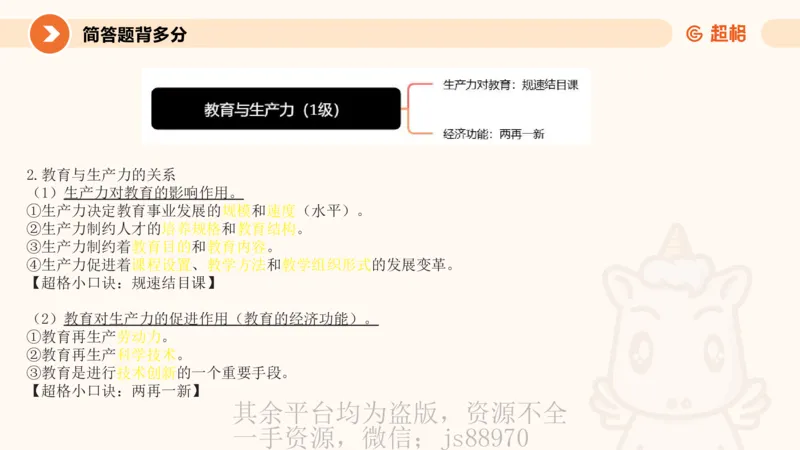PPT_1_教资_大圣26上蒙题技巧通用网课（中小幼）_CG26上教资笔试小学_0226上小学-教育知识与能力（更新中）_02简答题分带背营