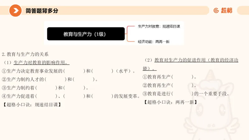 PPT_1_教资_大圣26上蒙题技巧通用网课（中小幼）_CG26上教资笔试小学_0226上小学-教育知识与能力（更新中）_02简答题分带背营
