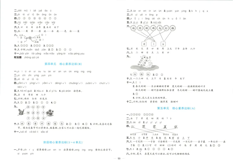 阳光同学全优好卷一年级人教版上册语文_25秋小学语数英习题试卷_语文_语文《阳光同学全优好卷》25秋(1)