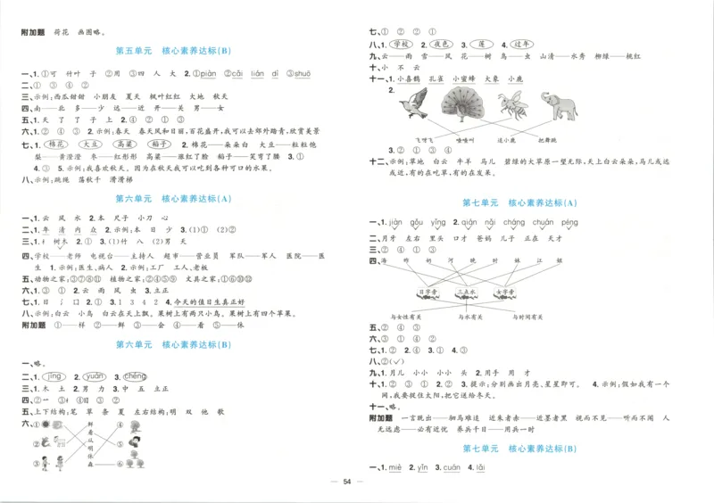 阳光同学全优好卷一年级人教版上册语文_25秋小学语数英习题试卷_语文_语文《阳光同学全优好卷》25秋(1)