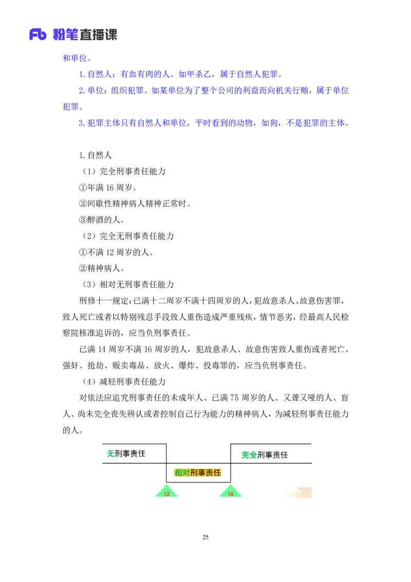 2022.02.12+刑法（一）+狄小汐（讲义+笔记）（行政执法法律专项课）_2026考公资料_（10）粉笔_2025粉笔国考省考980（课＋笔记）_粉笔980（25多省）_02025年980系统班补充课程FB_笔记讲义