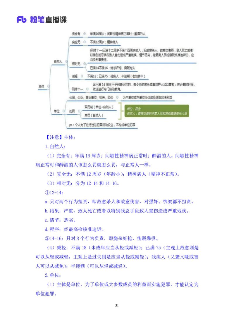 2022.02.12+刑法（一）+狄小汐（讲义+笔记）（行政执法法律专项课）_2026考公资料_（10）粉笔_2025粉笔国考省考980（课＋笔记）_粉笔980（25多省）_02025年980系统班补充课程FB_笔记讲义