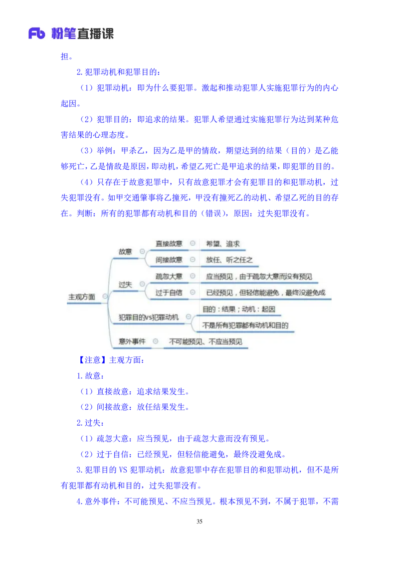 2022.02.12+刑法（一）+狄小汐（讲义+笔记）（行政执法法律专项课）_2026考公资料_（10）粉笔_2025粉笔国考省考980（课＋笔记）_粉笔980（25多省）_02025年980系统班补充课程FB_笔记讲义