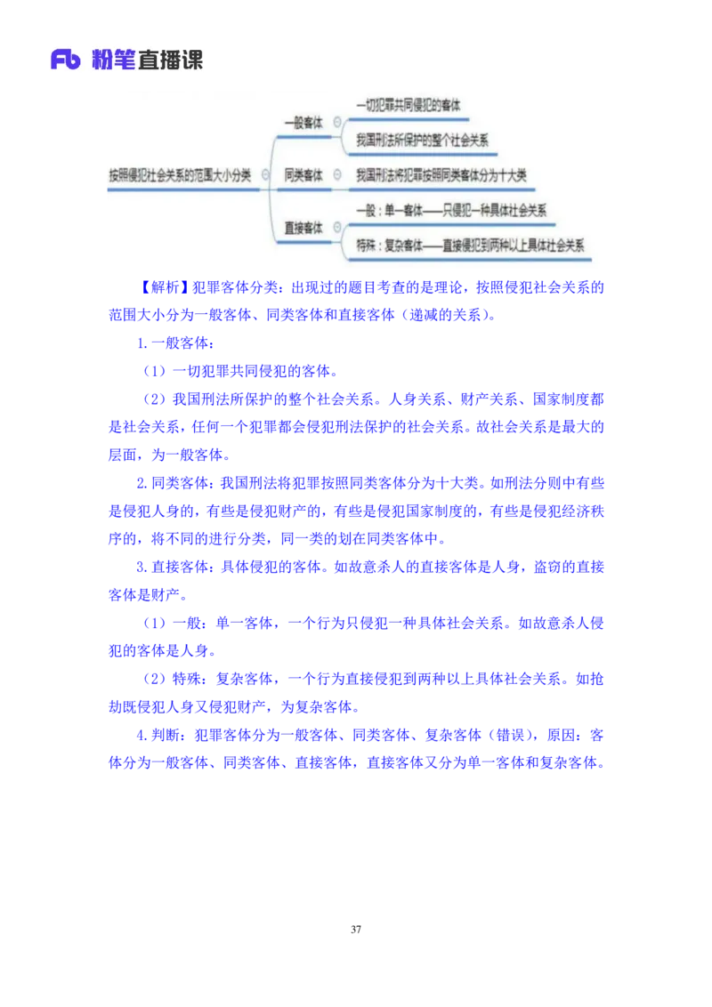 2022.02.12+刑法（一）+狄小汐（讲义+笔记）（行政执法法律专项课）_2026考公资料_（10）粉笔_2025粉笔国考省考980（课＋笔记）_粉笔980（25多省）_02025年980系统班补充课程FB_笔记讲义