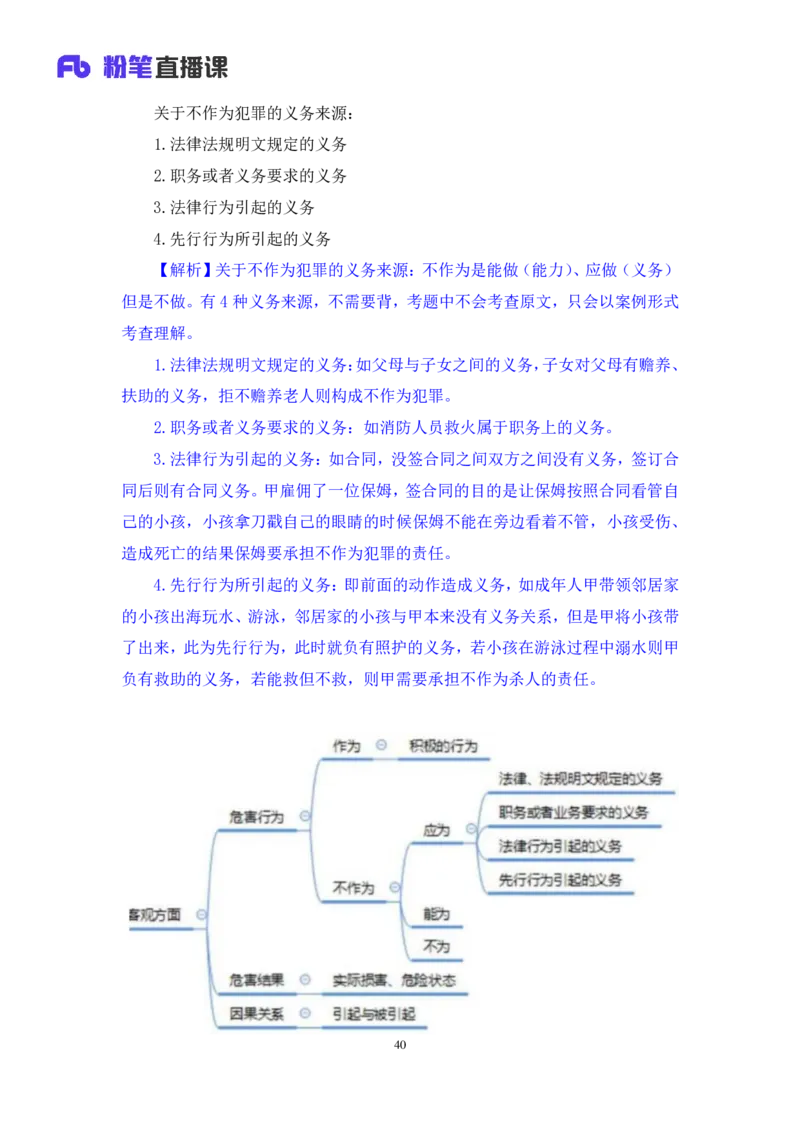 2022.02.12+刑法（一）+狄小汐（讲义+笔记）（行政执法法律专项课）_2026考公资料_（10）粉笔_2025粉笔国考省考980（课＋笔记）_粉笔980（25多省）_02025年980系统班补充课程FB_笔记讲义