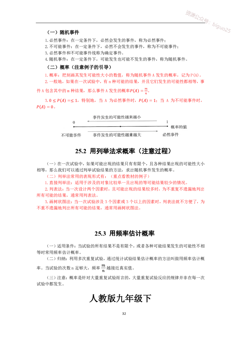 2、初中教材知识点-指引_教资_33教资笔试历年真题汇总（科一+科二+科三）_科三真题_02初中科三各科电子资料包合集_数学（资料文档）_初中数学_04科三知识点梳理与指引