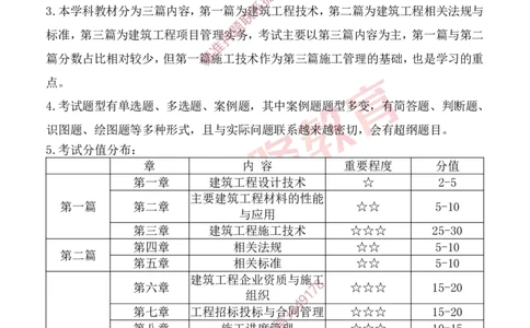 2025年一建全年学习规划-建筑_2026年一级建造师_2026年一建建筑_2025年一建建筑SVIP_01-精华文档✿电子教材✿历年真题_04-建筑《全年学习计划》YL