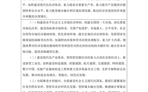 2023.08.29+党的二十大报告要点梳理2+张晓（讲义+笔记）（常识高分专项课）_2026考公资料_（10）粉笔_2025粉笔国考省考980（课＋笔记）_粉笔980（25多省）_02025年980系统班补充课程FB