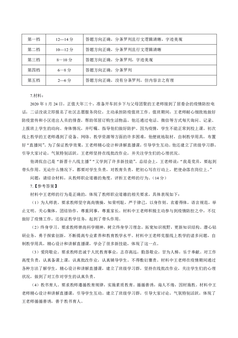 中学主观题答题模板_教资_2026上半年中学教资笔试（更新中）_0826上中学教资笔试各题型答题模板