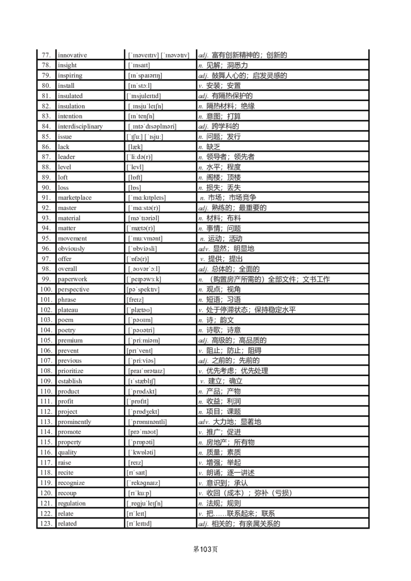 英二2018-2023真题阅读单词（阅读+新题型）_考研英语真题_考研英语（二）历年真题_单词资料_英语二真题词汇