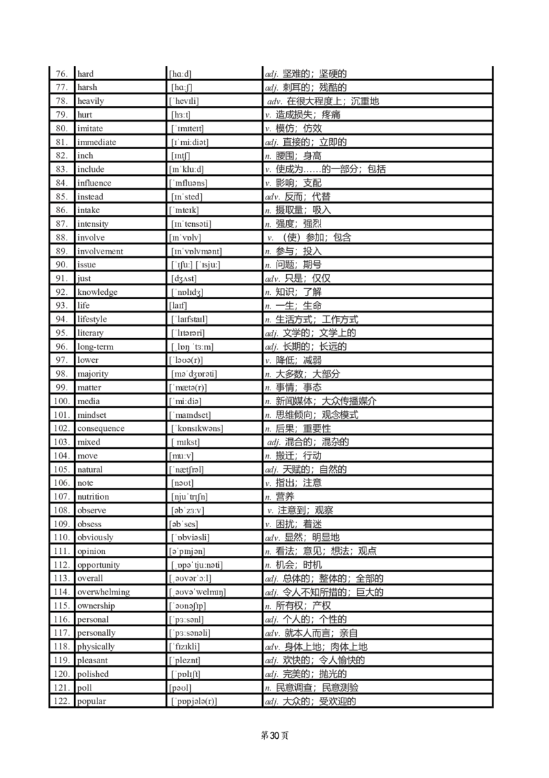 英二2018-2023真题阅读单词（阅读+新题型）_考研英语真题_考研英语（二）历年真题_单词资料_英语二真题词汇
