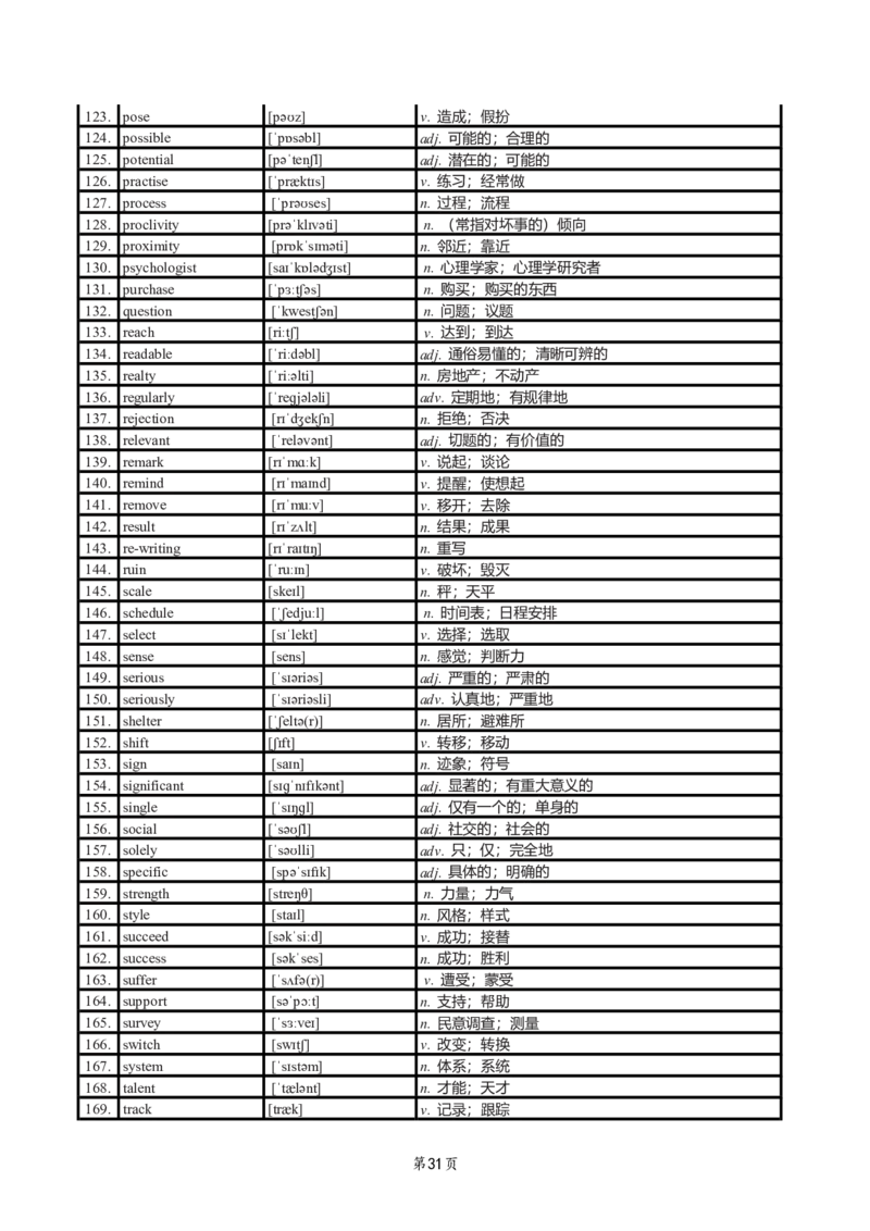 英二2018-2023真题阅读单词（阅读+新题型）_考研英语真题_考研英语（二）历年真题_单词资料_英语二真题词汇