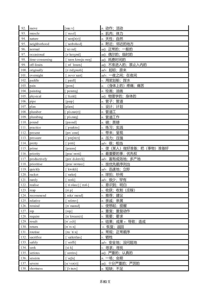 英二2018-2023真题阅读单词（阅读+新题型）_考研英语真题_考研英语（二）历年真题_单词资料_英语二真题词汇