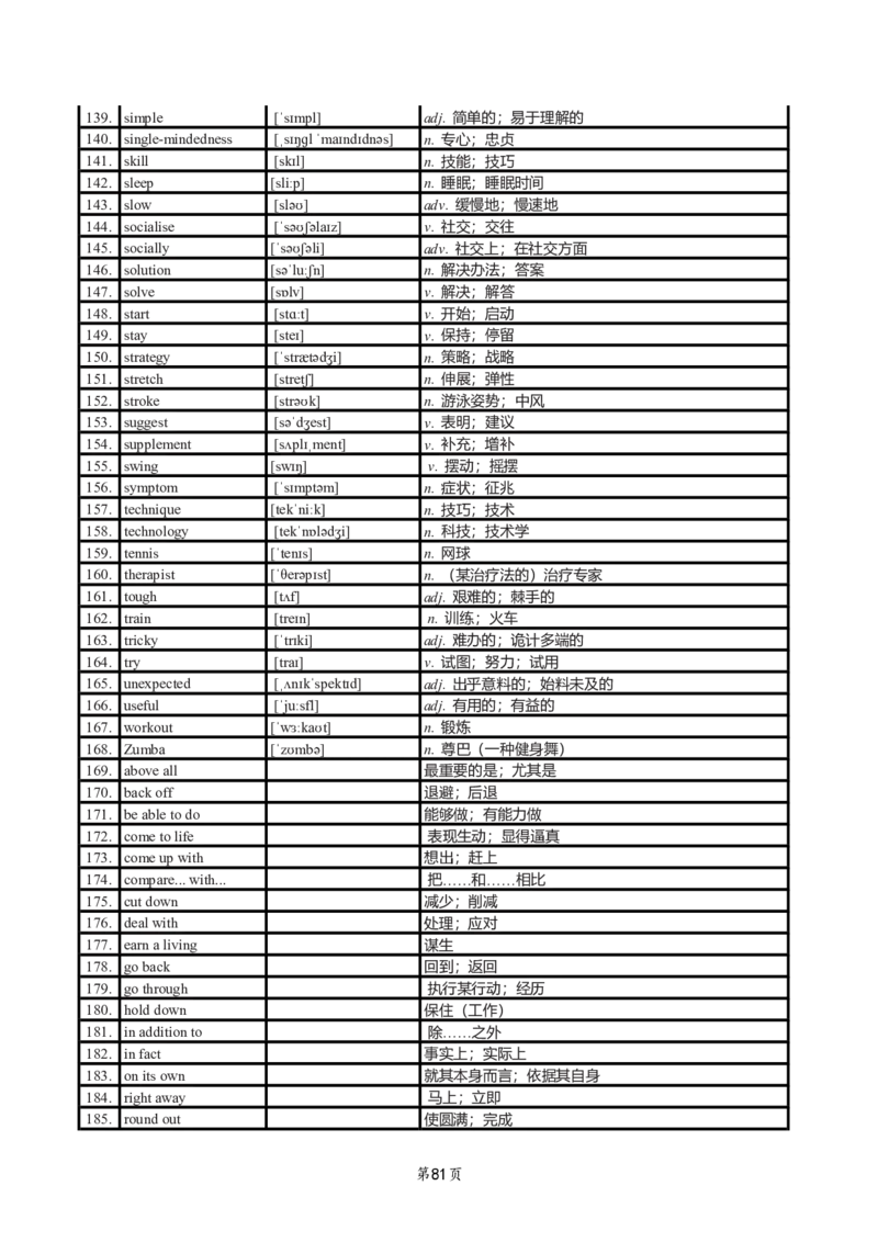 英二2018-2023真题阅读单词（阅读+新题型）_考研英语真题_考研英语（二）历年真题_单词资料_英语二真题词汇