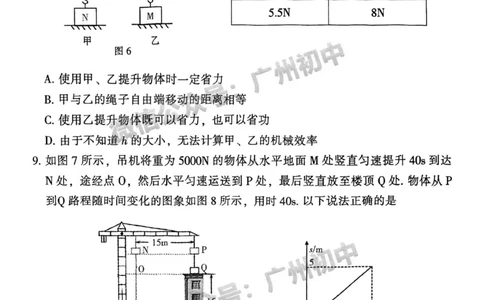越秀区2023-2024学年九上期末物理试卷_广州九上月考+期中+期末+一模二模+中考真题_2023-2024广州各区九上期末统考真题带答案_越秀区