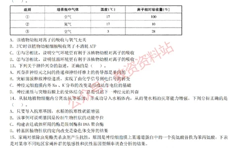 2015上-2019上初中生物学科知识历年真题及解析_教资_33教资笔试历年真题汇总（科一+科二+科三）_科三真题_02初中科三各科电子资料包合集_生物（资料文档）_初中生物