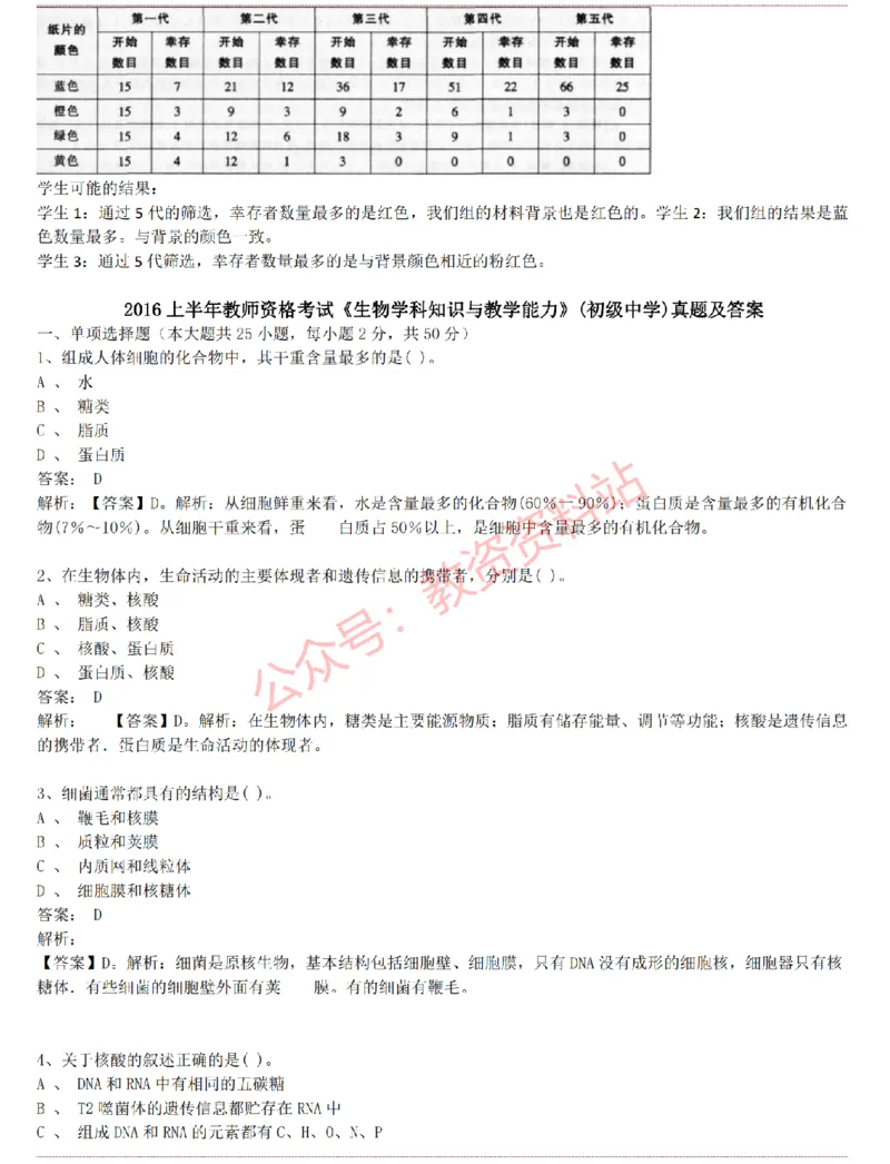 2015上-2019上初中生物学科知识历年真题及解析_教资_33教资笔试历年真题汇总（科一+科二+科三）_科三真题_02初中科三各科电子资料包合集_生物（资料文档）_初中生物