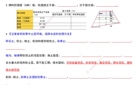 2025年一建市政终极超押-道路篇回忆版_2026年一级建造师_2026年一建市政_2025年一建市政SVIP_05-考前密训✿央企特训✿机构普押_30-市政《考前突击+终极超押》文昊