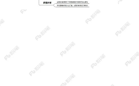 2023.06.05&ldquo;麦田直播&rdquo;（标注版）_2026考公资料_（10）粉笔_2025粉笔国考省考980（课＋笔记）_粉笔980（25多省）_1、粉笔时政_2、F晨读时政_2023年_06月