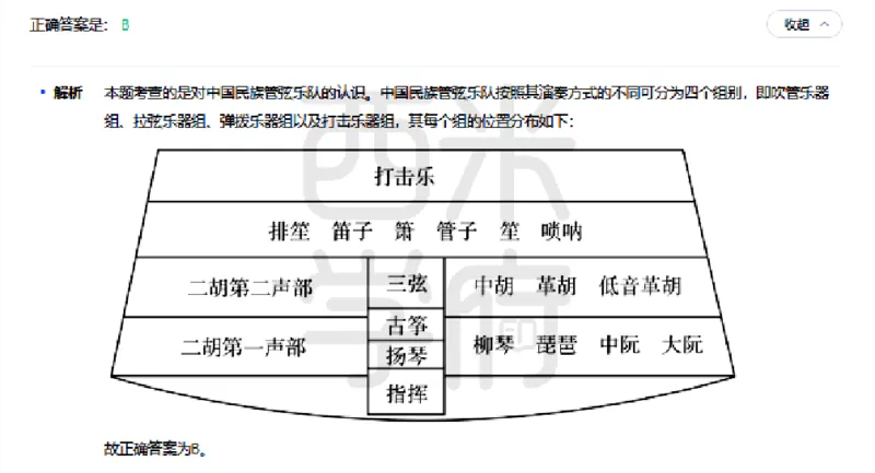 23年下-高中音乐真题-答案_教资_25下资料合集二_25下最新科三知识点汇编+思维导图-高中_04.音乐_02.历年真题