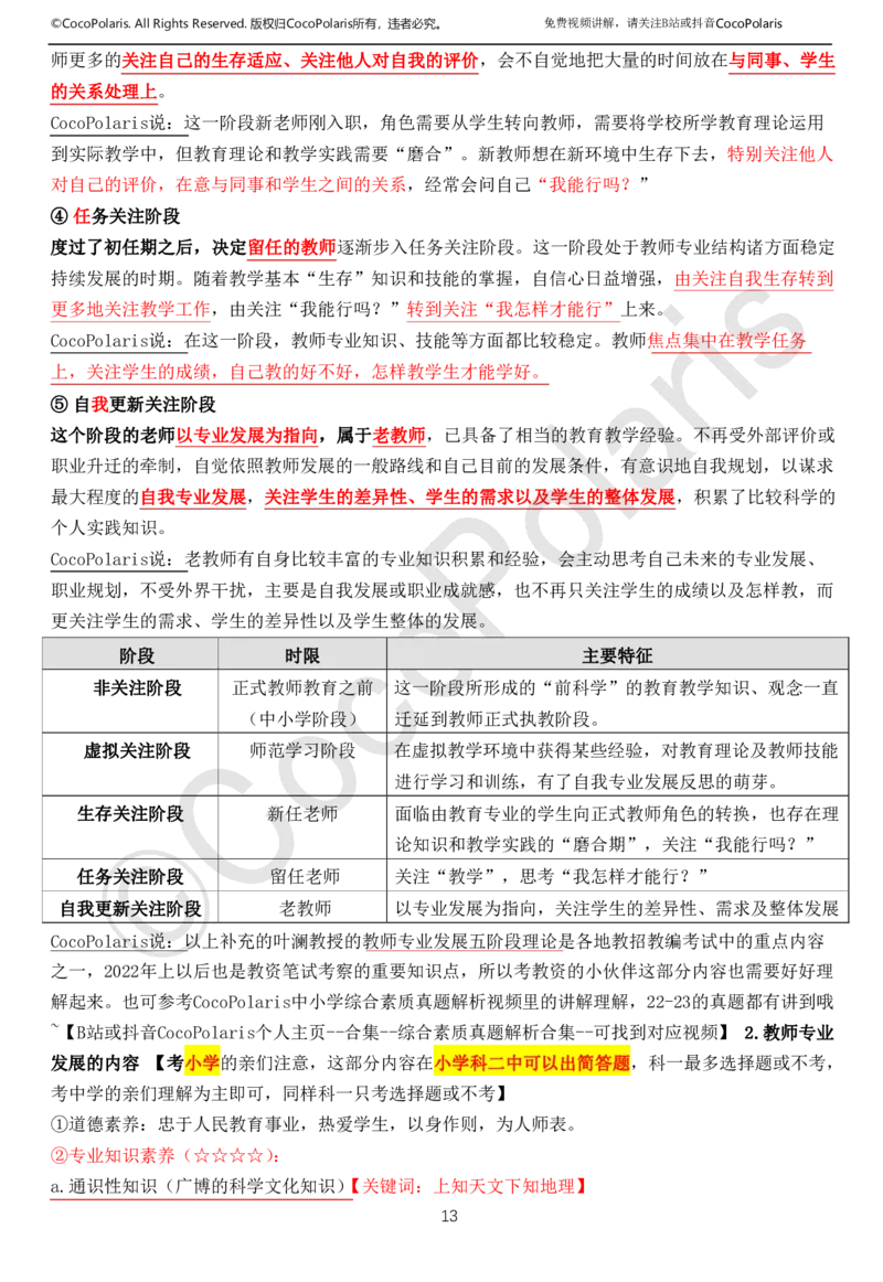 0126上中小学科一CocoPolarisの综合素质学习讲义(1)(1)_教资_2026coco教资笔试资料_26上中小学通用科一CocoPolarisの综合素质笔记