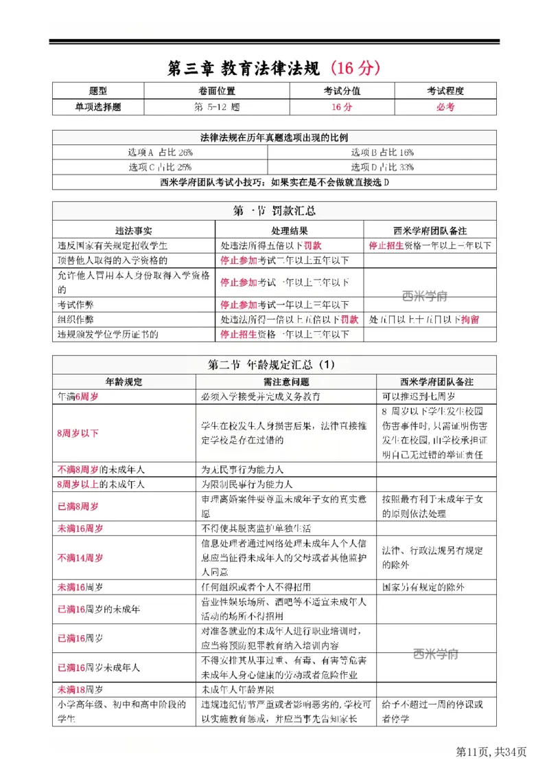 25下中学-综合素质二轮笔记(已优化)_教资_初高中2026教资_26上资料（持续更新）_01重点笔记（可平替教材建议打印）_25下的一二轮重点笔记