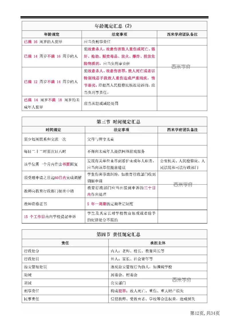 25下中学-综合素质二轮笔记(已优化)_教资_初高中2026教资_26上资料（持续更新）_01重点笔记（可平替教材建议打印）_25下的一二轮重点笔记