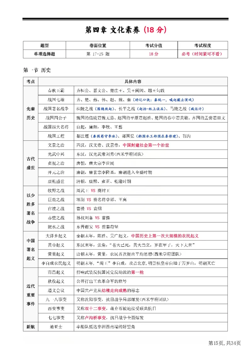 25下中学-综合素质二轮笔记(已优化)_教资_初高中2026教资_26上资料（持续更新）_01重点笔记（可平替教材建议打印）_25下的一二轮重点笔记