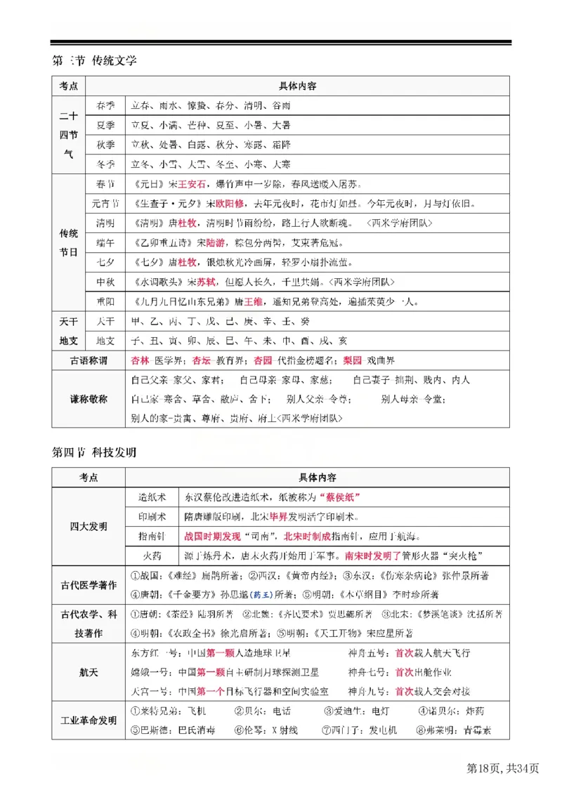 25下中学-综合素质二轮笔记(已优化)_教资_初高中2026教资_26上资料（持续更新）_01重点笔记（可平替教材建议打印）_25下的一二轮重点笔记