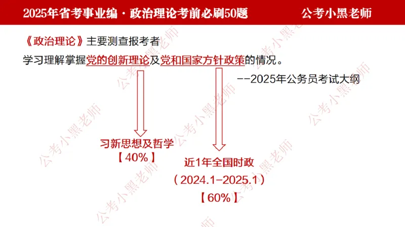 政治理论考前必刷50题-学员版_2026考公资料_（11）小黑（离职去上岸村了）_公基时政政治理论小黑合集（2024+2025）_2025小黑资料合集_讲义
