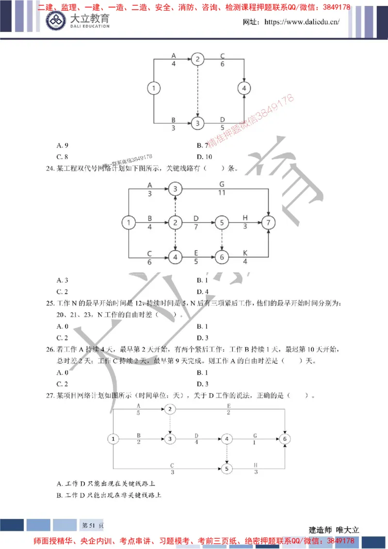 2025年一建《管理》章节题20250128110106_1_2026年一级建造师_2026年一建管理_2025年一建管理SVIP_01-精华文档✿电子教材✿历年真题_40-管理《章节题+解析》DL推荐