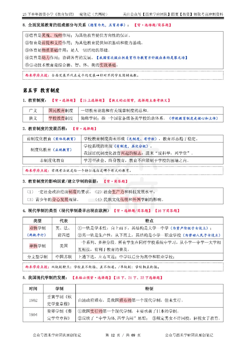 25下小学-教育知识与能力一轮笔记_教资_26上西米学府一轮重点笔记（小学科一）_0125下重点笔记+习题