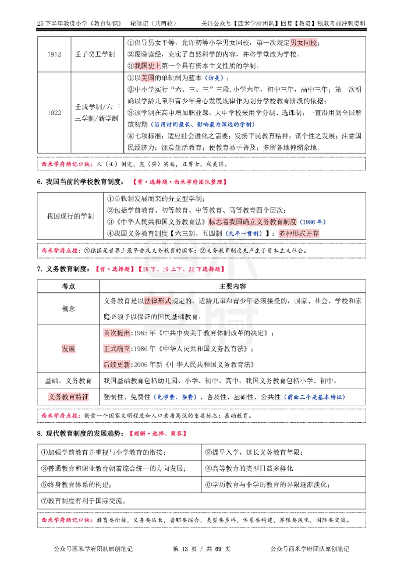 25下小学-教育知识与能力一轮笔记_教资_26上西米学府一轮重点笔记（小学科一）_0125下重点笔记+习题