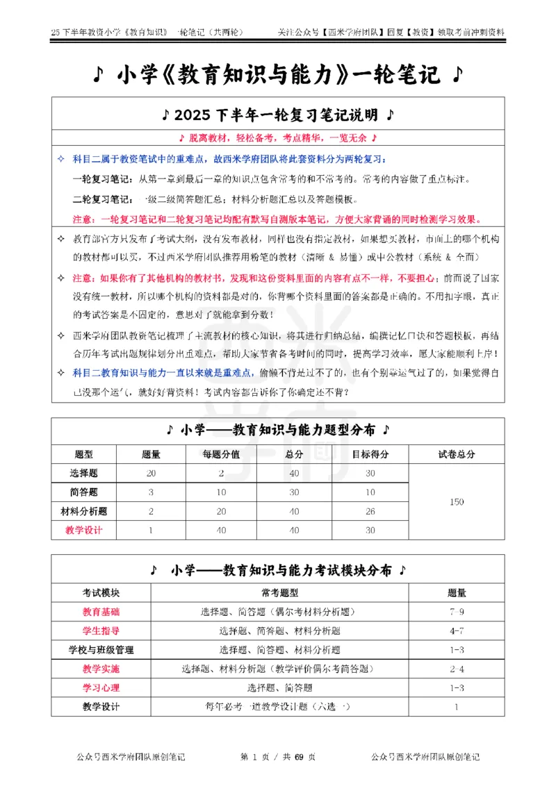 25下小学-教育知识与能力一轮笔记_教资_26上西米学府一轮重点笔记（小学科一）_0125下重点笔记+习题