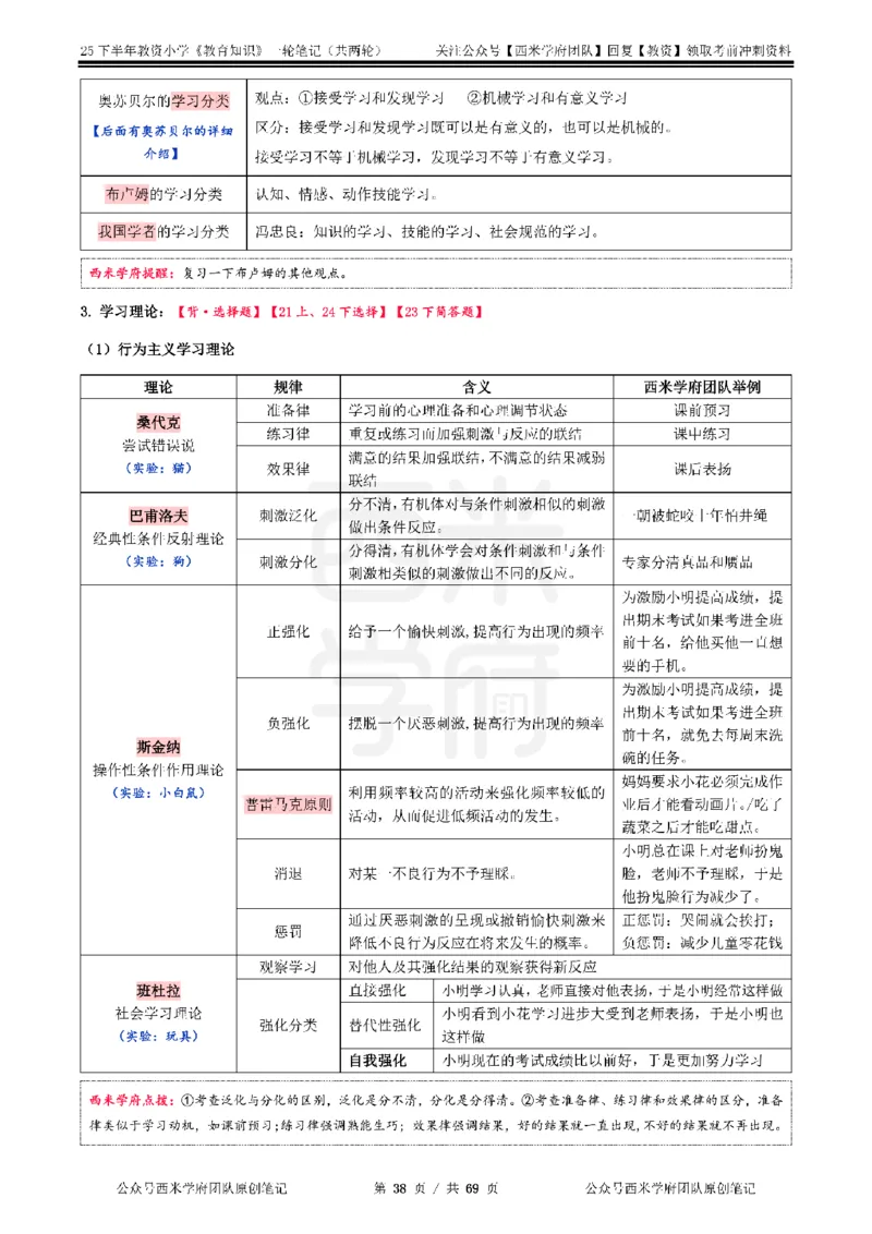 25下小学-教育知识与能力一轮笔记_教资_26上西米学府一轮重点笔记（小学科一）_0125下重点笔记+习题