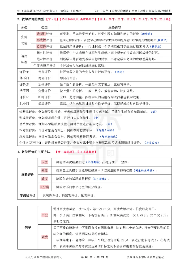 25下小学-教育知识与能力一轮笔记_教资_26上西米学府一轮重点笔记（小学科一）_0125下重点笔记+习题