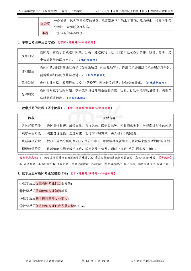 25下小学-教育知识与能力一轮笔记_教资_26上西米学府一轮重点笔记（小学科一）_0125下重点笔记+习题