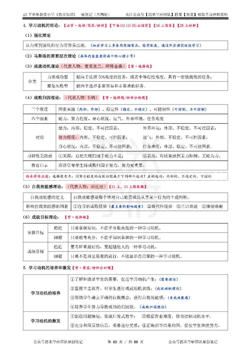 25下小学-教育知识与能力一轮笔记_教资_26上西米学府一轮重点笔记（小学科一）_0125下重点笔记+习题